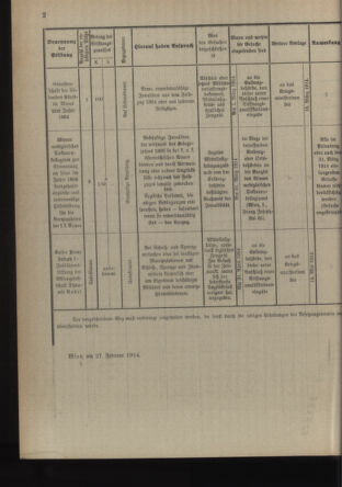 Verordnungsblatt für die Kaiserlich-Königliche Landwehr 19140307 Seite: 4