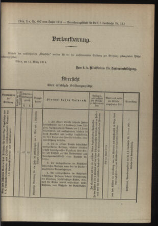 Verordnungsblatt für die Kaiserlich-Königliche Landwehr 19140321 Seite: 19