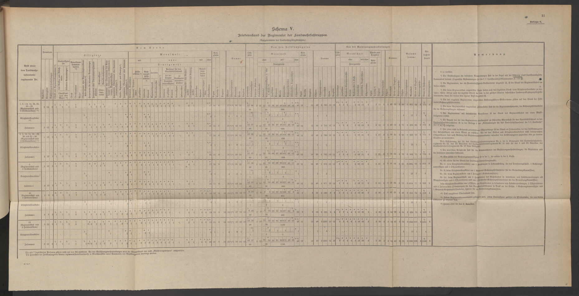 Verordnungsblatt für die Kaiserlich-Königliche Landwehr 19140328 Seite: 17