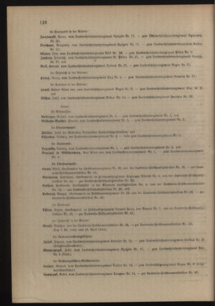 Verordnungsblatt für die Kaiserlich-Königliche Landwehr 19140425 Seite: 10