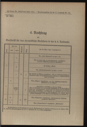 Verordnungsblatt für die Kaiserlich-Königliche Landwehr 19140425 Seite: 17