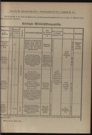 Verordnungsblatt für die Kaiserlich-Königliche Landwehr 19140425 Seite: 19