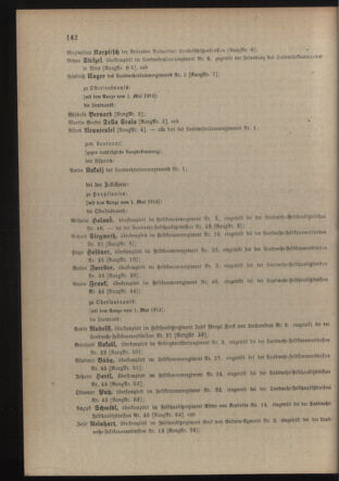 Verordnungsblatt für die Kaiserlich-Königliche Landwehr 19140427 Seite: 10