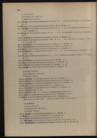 Verordnungsblatt für die Kaiserlich-Königliche Landwehr 19140427 Seite: 16