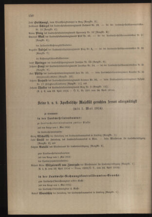 Verordnungsblatt für die Kaiserlich-Königliche Landwehr 19140427 Seite: 18