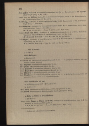 Verordnungsblatt für die Kaiserlich-Königliche Landwehr 19140427 Seite: 2