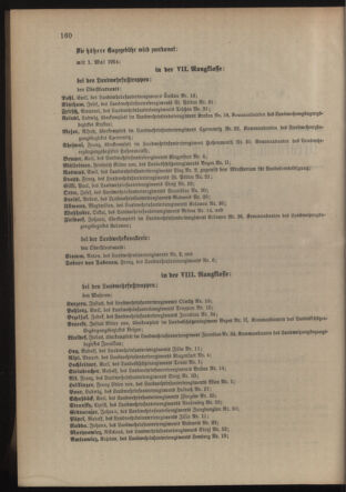 Verordnungsblatt für die Kaiserlich-Königliche Landwehr 19140427 Seite: 28