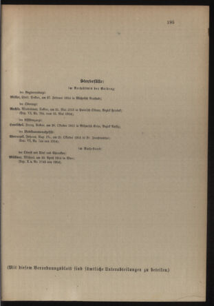 Verordnungsblatt für die Kaiserlich-Königliche Landwehr 19140523 Seite: 11