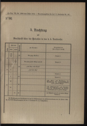 Verordnungsblatt für die Kaiserlich-Königliche Landwehr 19140523 Seite: 13