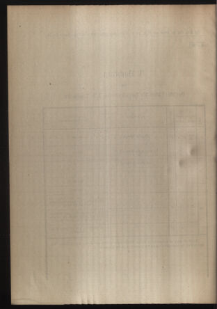 Verordnungsblatt für die Kaiserlich-Königliche Landwehr 19140523 Seite: 14