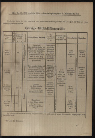 Verordnungsblatt für die Kaiserlich-Königliche Landwehr 19140523 Seite: 15