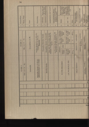 Verordnungsblatt für die Kaiserlich-Königliche Landwehr 19140523 Seite: 46