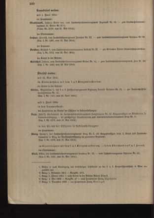 Verordnungsblatt für die Kaiserlich-Königliche Landwehr 19140530 Seite: 4