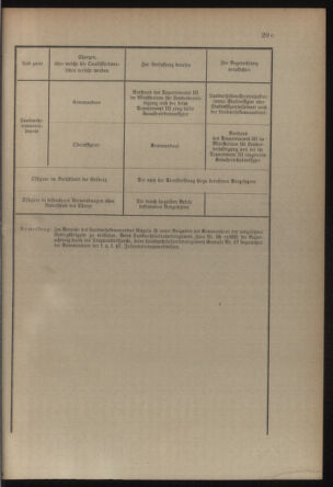 Verordnungsblatt für die Kaiserlich-Königliche Landwehr 19140613 Seite: 53