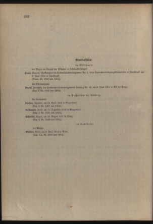 Verordnungsblatt für die Kaiserlich-Königliche Landwehr 19140620 Seite: 10