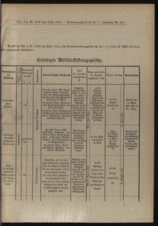 Verordnungsblatt für die Kaiserlich-Königliche Landwehr 19140627 Seite: 3