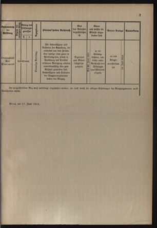 Verordnungsblatt für die Kaiserlich-Königliche Landwehr 19140627 Seite: 5