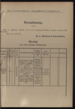 Verordnungsblatt für die Kaiserlich-Königliche Landwehr 19140725 Seite: 11