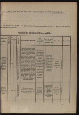 Verordnungsblatt für die Kaiserlich-Königliche Landwehr 19140727 Seite: 7