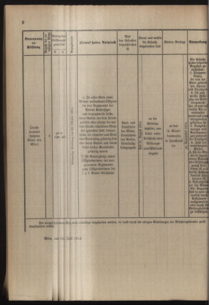 Verordnungsblatt für die Kaiserlich-Königliche Landwehr 19140727 Seite: 8