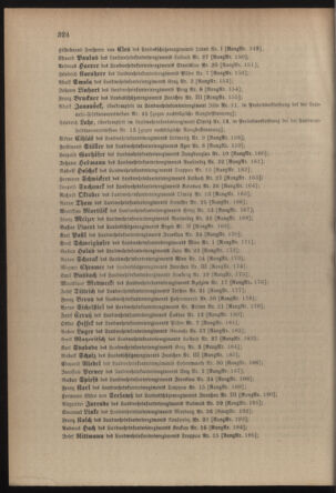 Verordnungsblatt für die Kaiserlich-Königliche Landwehr 19140809 Seite: 12