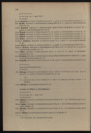 Verordnungsblatt für die Kaiserlich-Königliche Landwehr 19140809 Seite: 20