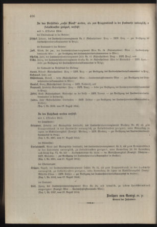 Verordnungsblatt für die Kaiserlich-Königliche Landwehr 19140901 Seite: 12