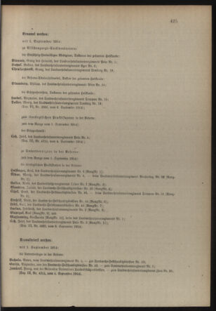 Verordnungsblatt für die Kaiserlich-Königliche Landwehr 19140912 Seite: 7