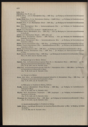 Verordnungsblatt für die Kaiserlich-Königliche Landwehr 19140926 Seite: 10