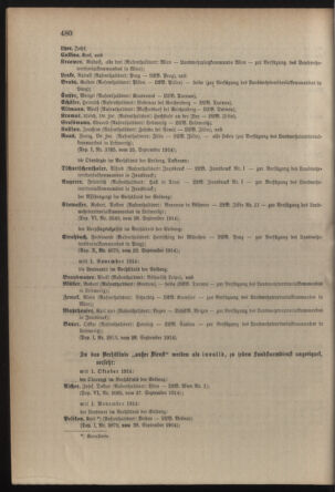 Verordnungsblatt für die Kaiserlich-Königliche Landwehr 19141003 Seite: 8