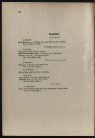 Verordnungsblatt für die Kaiserlich-Königliche Landwehr 19141007 Seite: 14