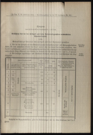 Verordnungsblatt für die Kaiserlich-Königliche Landwehr 19141007 Seite: 15