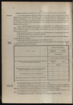 Verordnungsblatt für die Kaiserlich-Königliche Landwehr 19141007 Seite: 16