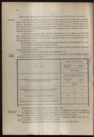 Verordnungsblatt für die Kaiserlich-Königliche Landwehr 19141007 Seite: 18