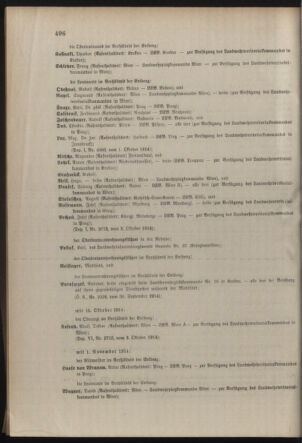 Verordnungsblatt für die Kaiserlich-Königliche Landwehr 19141007 Seite: 8