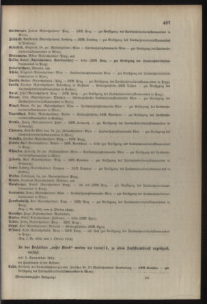 Verordnungsblatt für die Kaiserlich-Königliche Landwehr 19141007 Seite: 9