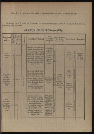 Verordnungsblatt für die Kaiserlich-Königliche Landwehr 19141010 Seite: 13