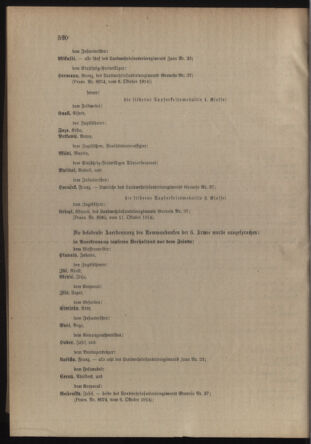 Verordnungsblatt für die Kaiserlich-Königliche Landwehr 19141015 Seite: 12