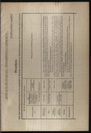 Verordnungsblatt für die Kaiserlich-Königliche Landwehr 19141015 Seite: 17