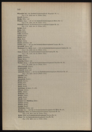 Verordnungsblatt für die Kaiserlich-Königliche Landwehr 19141024 Seite: 12