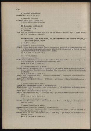 Verordnungsblatt für die Kaiserlich-Königliche Landwehr 19141024 Seite: 20