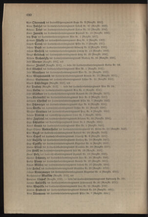 Verordnungsblatt für die Kaiserlich-Königliche Landwehr 19141106 Seite: 12