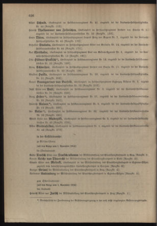 Verordnungsblatt für die Kaiserlich-Königliche Landwehr 19141106 Seite: 8