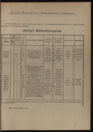 Verordnungsblatt für die Kaiserlich-Königliche Landwehr 19141107 Seite: 19