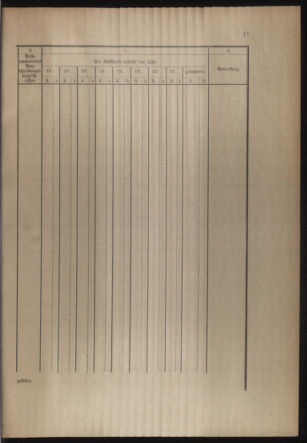 Verordnungsblatt für die Kaiserlich-Königliche Landwehr 19141121 Seite: 13