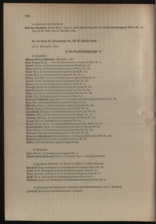 Verordnungsblatt für die Kaiserlich-Königliche Landwehr 19141121 Seite: 28