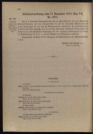 Verordnungsblatt für die Kaiserlich-Königliche Landwehr 19141121 Seite: 32