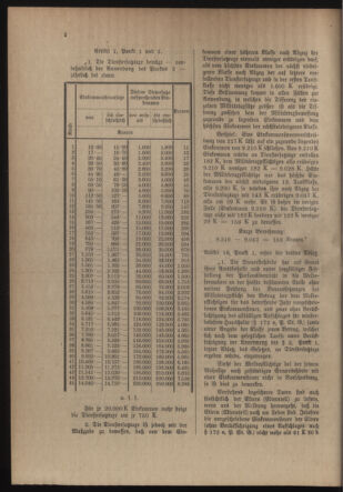 Verordnungsblatt für die Kaiserlich-Königliche Landwehr 19141121 Seite: 4