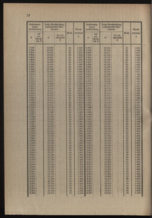 Verordnungsblatt für die Kaiserlich-Königliche Landwehr 19141121 Seite: 44