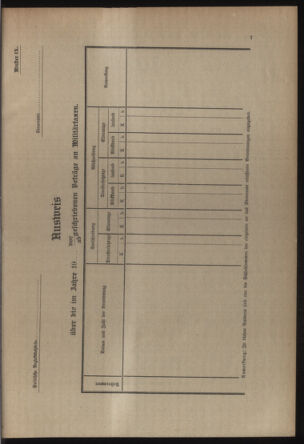 Verordnungsblatt für die Kaiserlich-Königliche Landwehr 19141121 Seite: 9